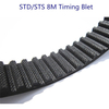 STD Type Timing Belts S8M